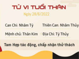 Ảnh minh họa