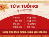 Ảnh minh họa