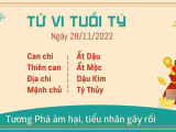 Ảnh minh họa