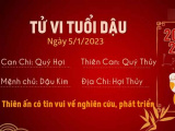 Ảnh minh họa