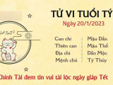 Ảnh minh họa