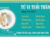 Ảnh minh họa