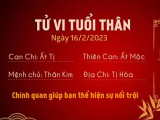 Ảnh minh họa