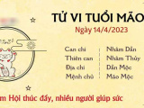 Ảnh minh họa