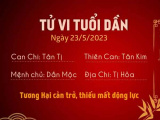 Ảnh minh họa