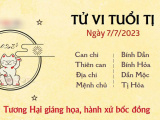 Ảnh minh họa