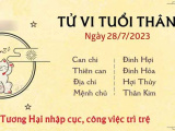 Ảnh minh họa