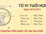 Ảnh minh họa