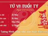 Ảnh minh họa