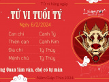 Ảnh minh họa