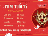 Ảnh minh họa