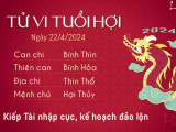 Ảnh minh họa