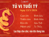 Ảnh minh họa