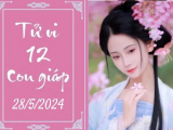 Ảnh minh họa
