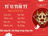 Ảnh minh họa