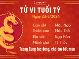 Ảnh minh họa