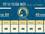 Ảnh minh họa