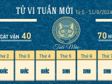 Ảnh minh họa