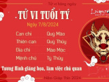 Ảnh minh họa