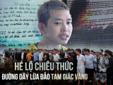 Ảnh minh họa
