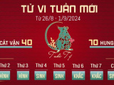 Ảnh minh họa