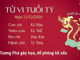 Ảnh minh họa
