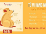 Ảnh minh họa