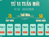 Ảnh minh họa