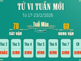 Ảnh minh họa