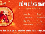 Ảnh minh họa