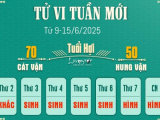 Ảnh minh họa