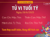 Ảnh minh họa