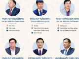 Ảnh minh họa