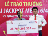 Ảnh minh họa