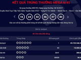 Ảnh minh họa