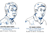 Ảnh minh họa