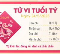 Ảnh minh họa