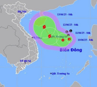 Ảnh minh họa