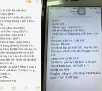 Ảnh minh họa