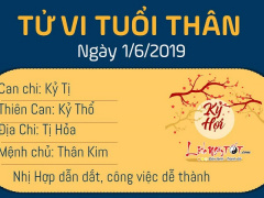 Ảnh bìa bài viết 622174