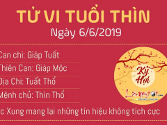 Ảnh bìa bài viết 623080