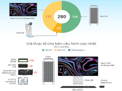 Ảnh bìa bài viết 623417