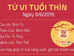 Ảnh bìa bài viết 623491