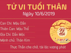 Ảnh bìa bài viết 623779