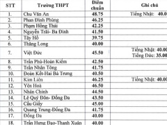 Ảnh bìa bài viết 624944