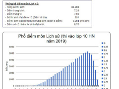 Ảnh bìa bài viết 624934