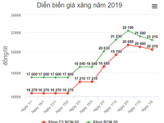Ảnh bìa bài viết 624931