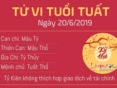 Ảnh bìa bài viết 625704