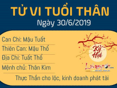 Ảnh bìa bài viết 627535