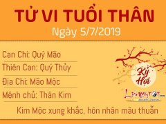 Ảnh bìa bài viết 628502